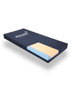 STATIC - Faolan 6 Castellated Foam Mattress in a U Shape Base - High to Very High Risk