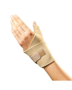 Wrist Thumb Wrap